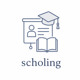 Recht op scholing artikel 18 WOR