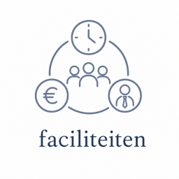 Faciliteiten Artikel 16 17 18 22 WOR